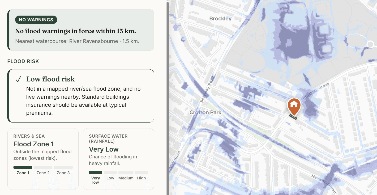 Risk & environment, inside a Housometer report