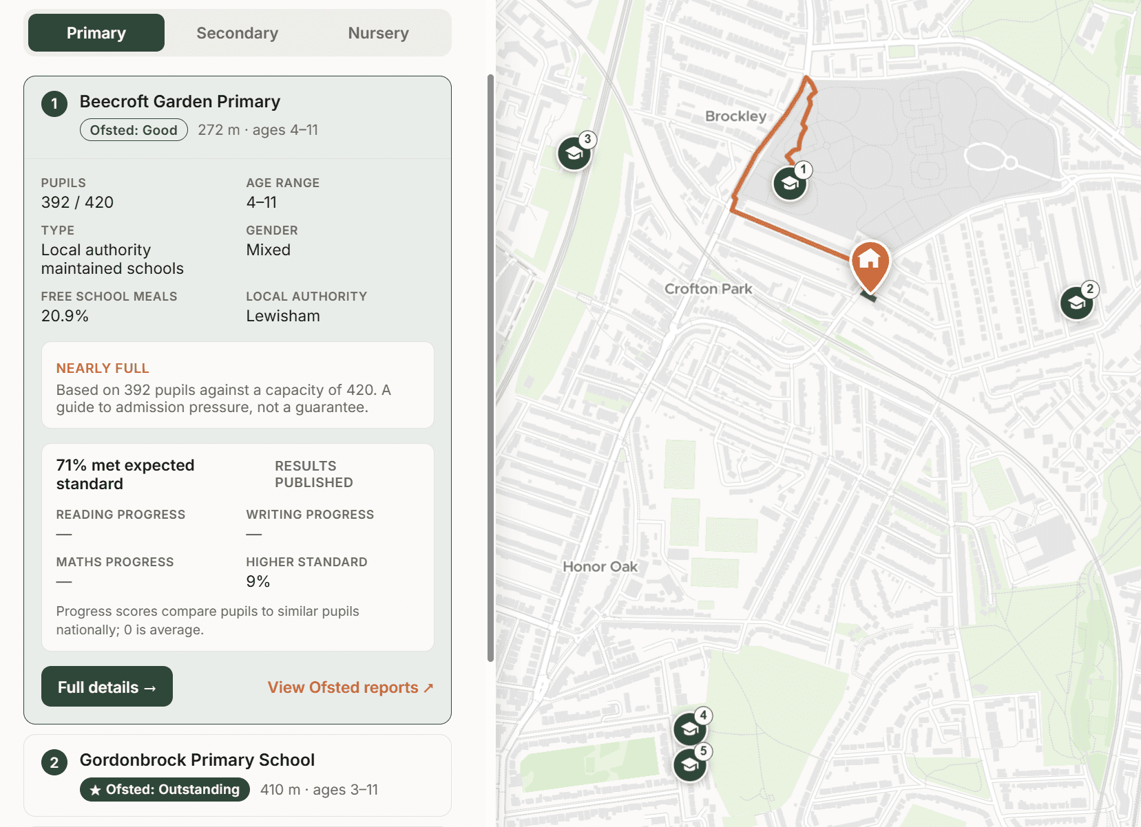 Schools & transport, inside a Housometer report